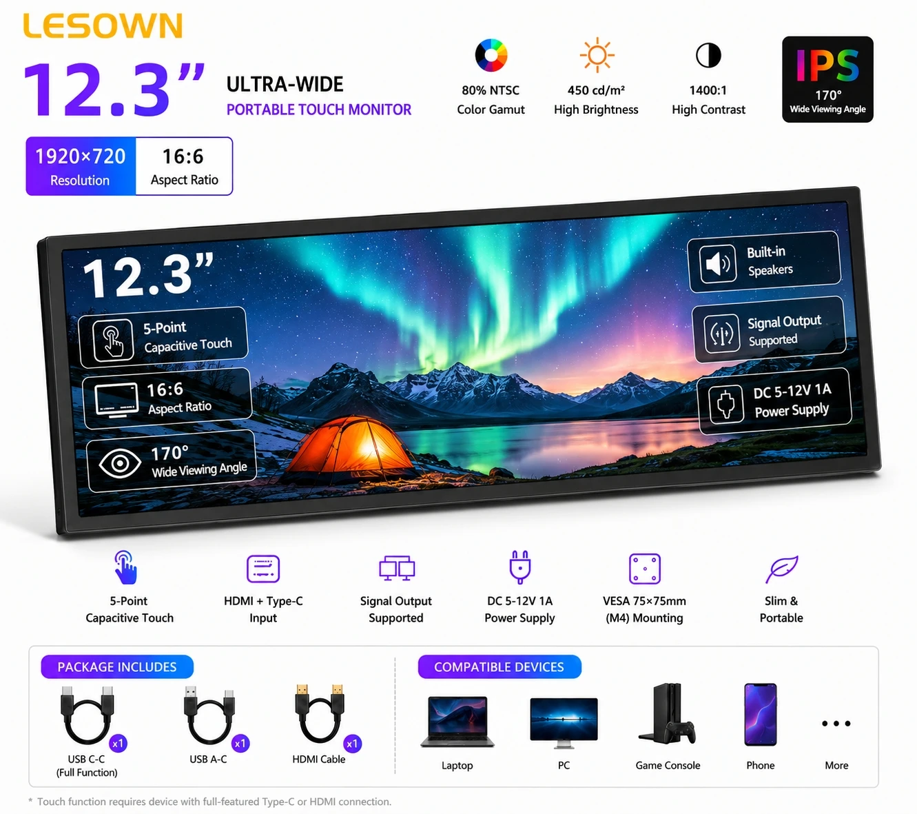 LESOWN 12.3" IPS Portable Touchscreen 1400:1 Contrast External Display Driver-free for Second Screen