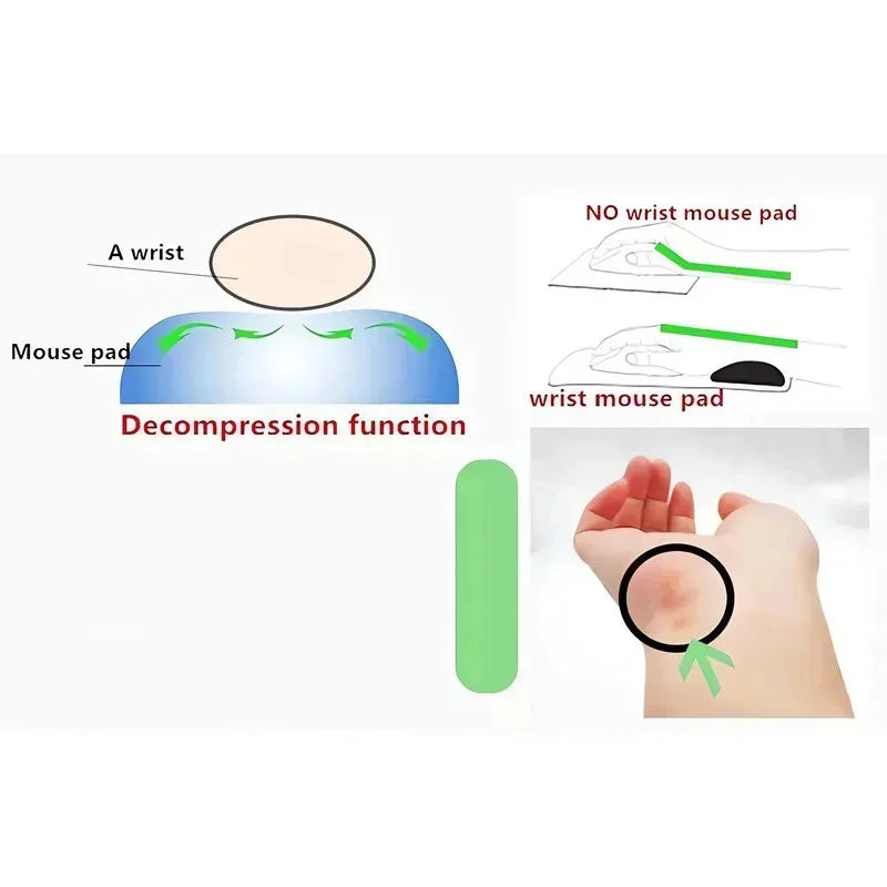 Lyou 2025 almohadilla 3D Ilulu Dragon Maid Oppai alfombrilla de ratón Anime Manga Boobpad pecho Gaming reposamuñecas ratón MatDIYyan Cosj ★ ★ ★   kk.