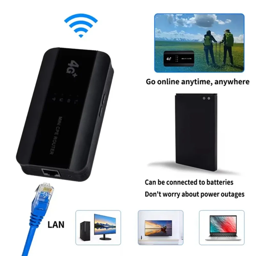 4G+ Mini CPE Router WiFi6 Portable Pocket MiFi With LAN Port Wireless Hotspot Unlocked SIM Card Slot Travel 4G LTE Wifi Router