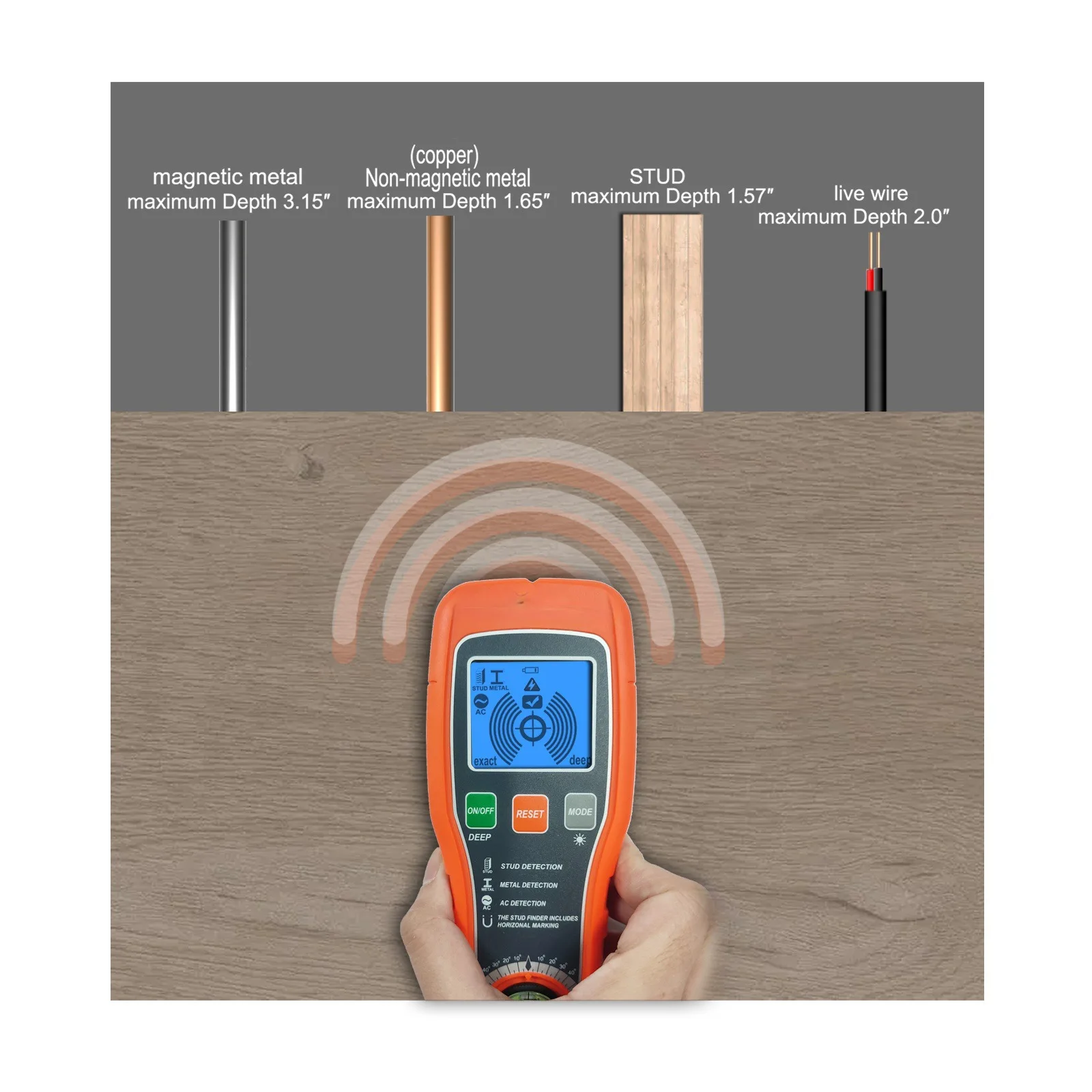 Wall Detector Stud Column Detection Metal Current Line Wood Center Handheld Detection Instrument