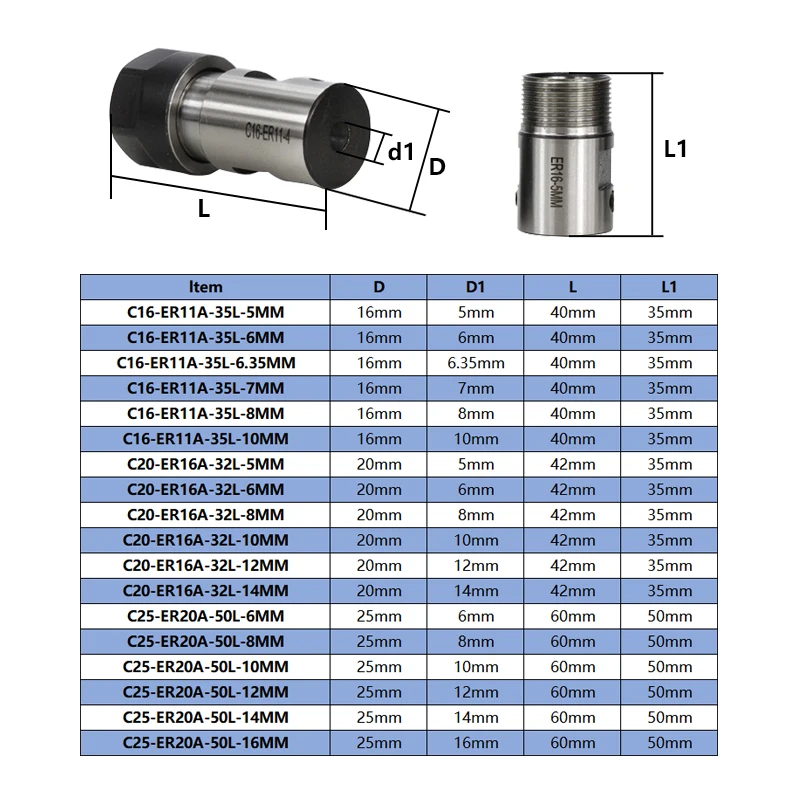 1PC ER11 ER16 ER20 asta di taglio mandrino albero motore 5mm 6mm 6.35mm 8mm 10mm 12mm 14mm asta di prolunga mandrino mandrino portautensili CNC