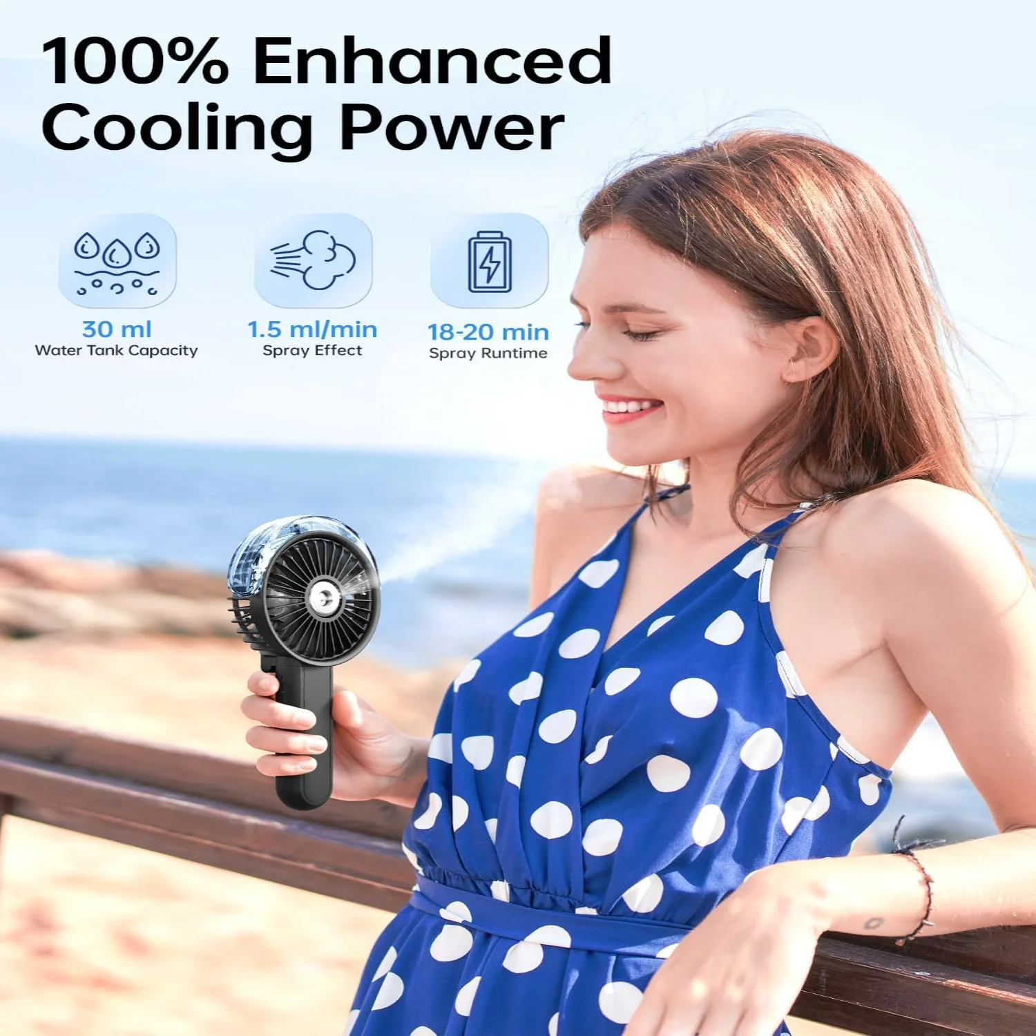 Portable Misting Fan - 180° Foldable Handheld Personal Fan with Mist Spray, 3 Speeds, 30ml Water Tank, USB Rechargeable for Tra