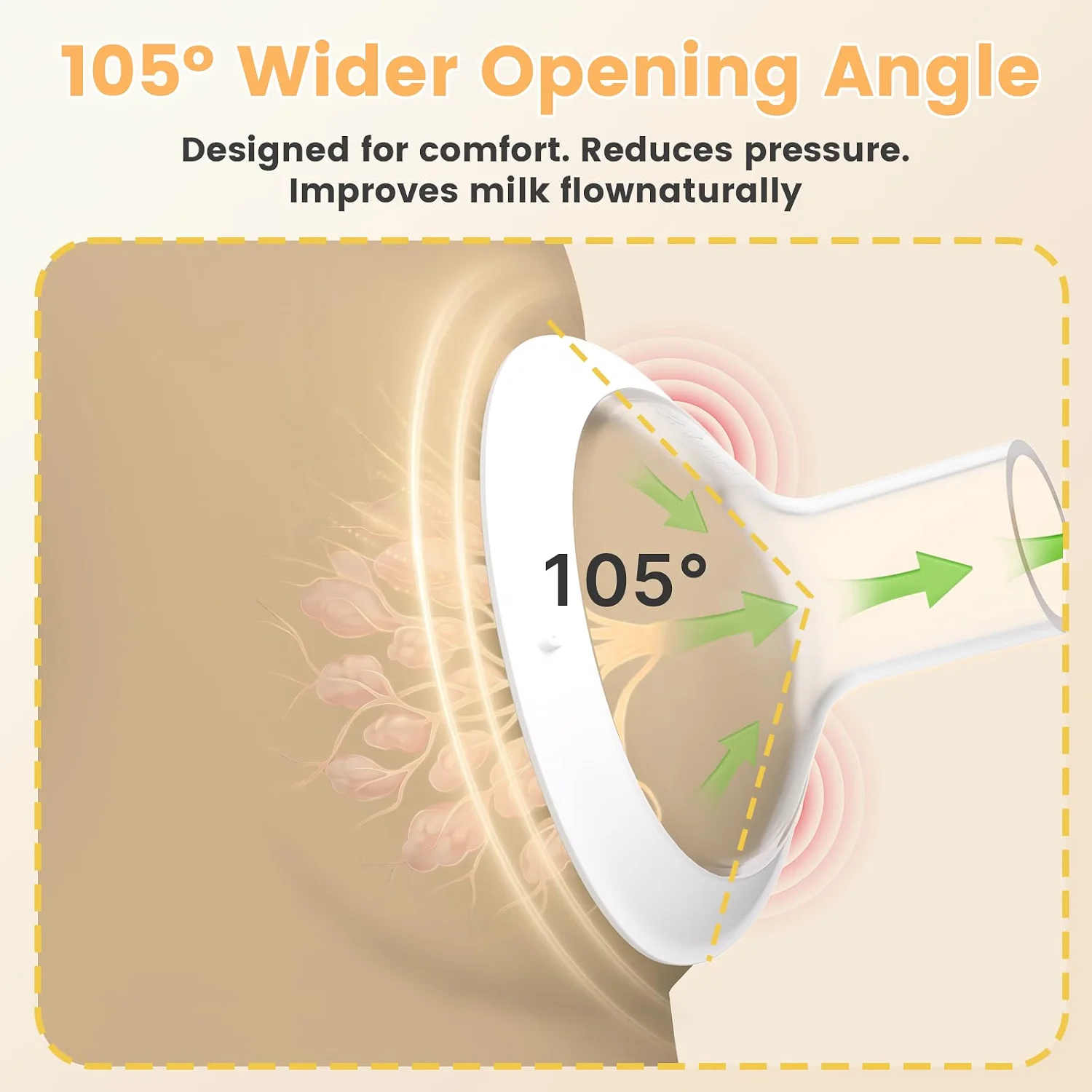 1 Stück weiche, ovale Schutzkappen, kompatibel mit Medela-Milchpumpen der Modelle PersonalFit, Maxflow, Freestyle Flex Swing und Maxi Connector. – Detail 2