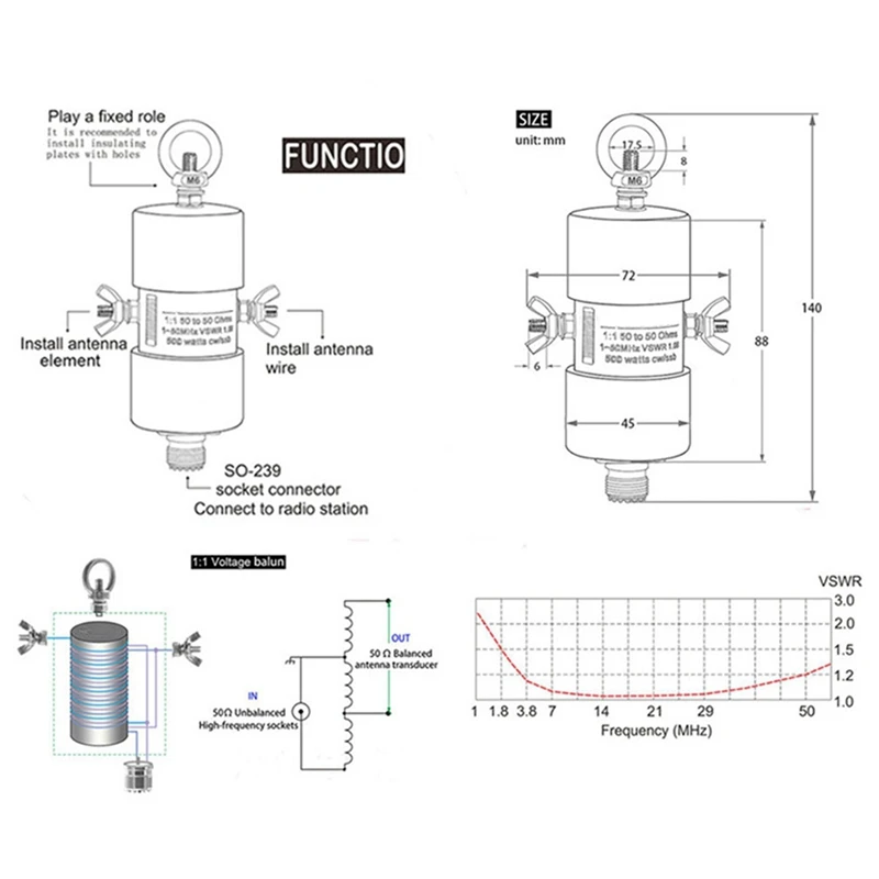 Universal 1:1 HF Balun Waterproof For 160M - 6M Band (1.8 - 50Mhz) 500W For Shortwave Antenna Balun Short Wave