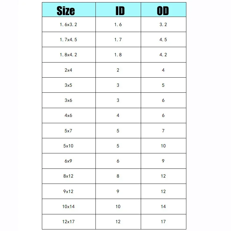 1/2/5/10Metre High Elastic Natural Latex Rubber Tube ID 1.6mm~12mm OD 3.2mm~17mm for Medical Hemostasis Catapults All Size