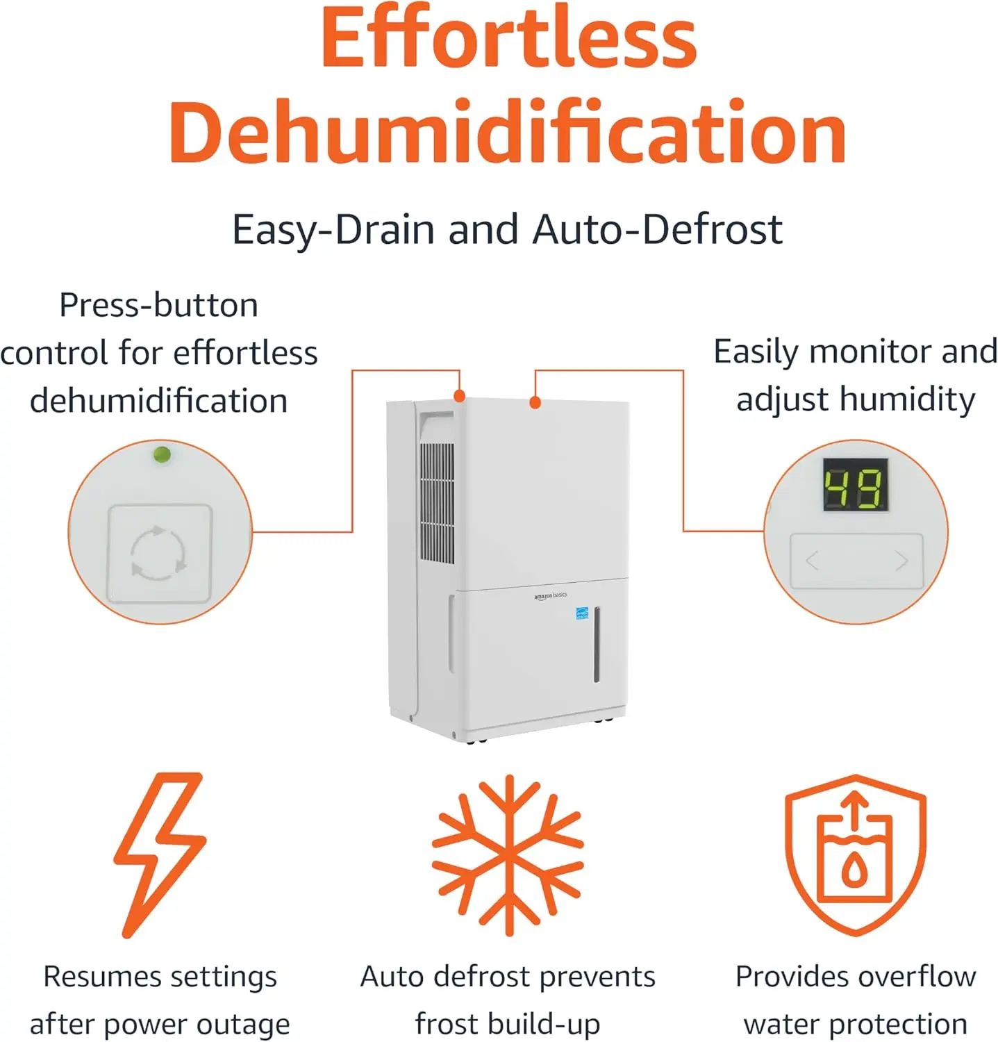 Basics Dehumidifier, 50-Pint, Energy Star Certified, for Basement, Bathroom and Other Rooms Up to 4000 SFT, With timer, auto-def