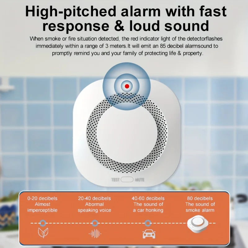 XUK WiFi Smart Smoke Alarm with App Alerts,Low Power Consumption,Battery-Powered(Batteries Not Included),Smoke Alarms For Home