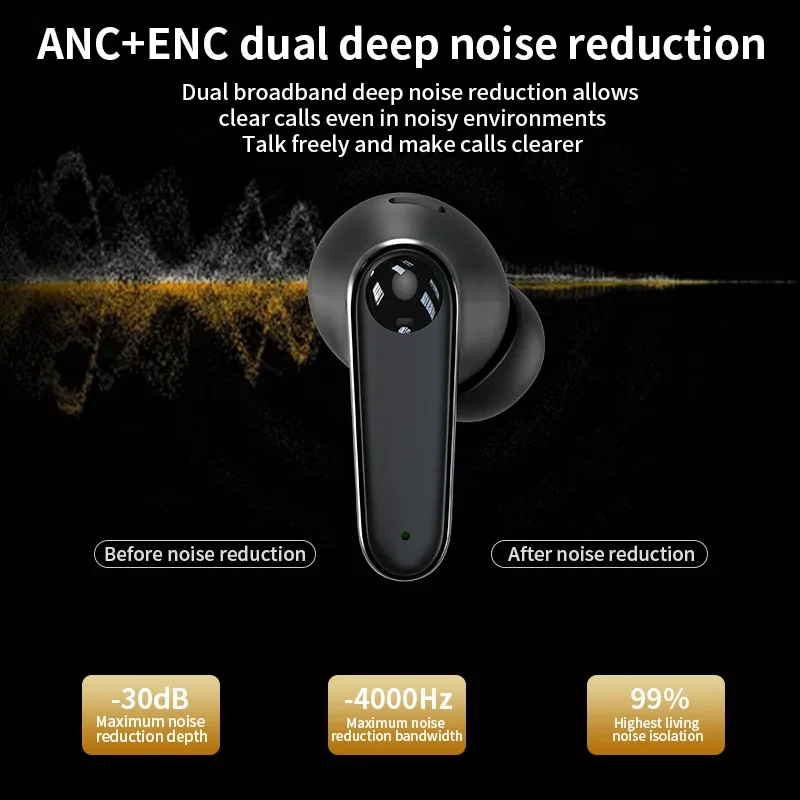 Touch Screen Wireless Headphones 144 Languages Real Time Translation Bluetooth Earphone 6 Mic ANC ENC Cancelling Sports Earbuds - Image 6