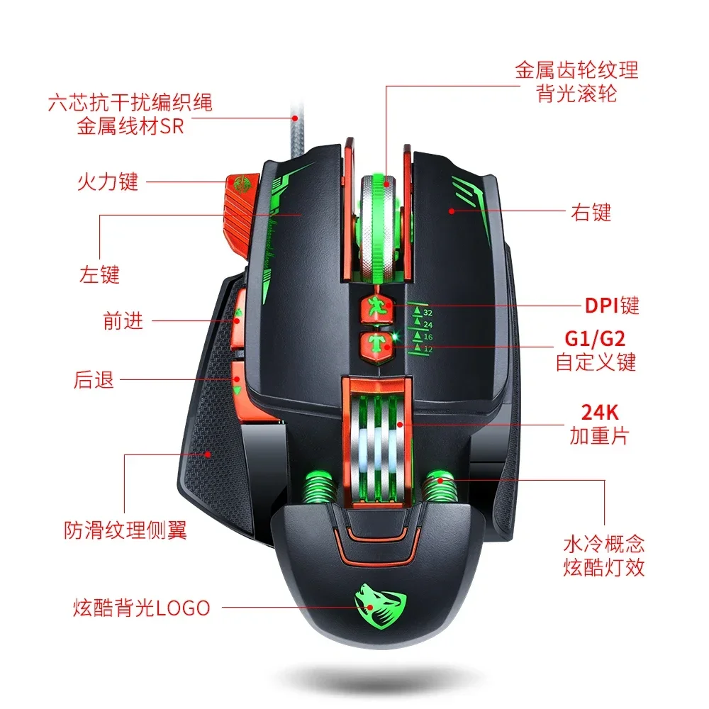 New Professional Gaming Mechanical Mouse 8 Custom Buttons 3200DPI Breathing Lights USB Wired Computer Mouse for Super Gamers/LOL