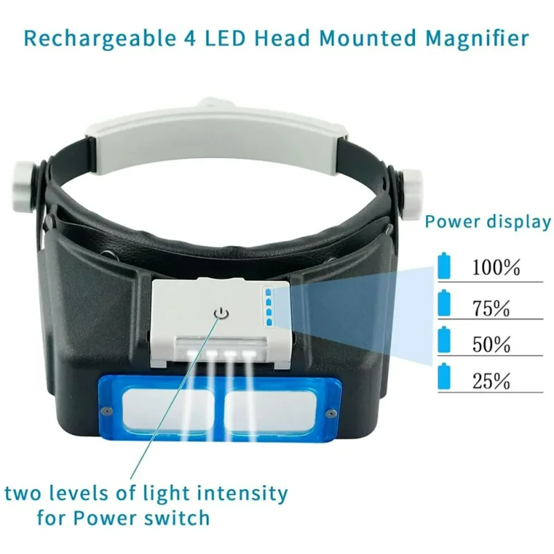 Rechargeable Head-Mounted Magnifier with LED Light, Headband Double Lens Reading Magnifying Glass for Close Work Loupe-1.5X-3.5X