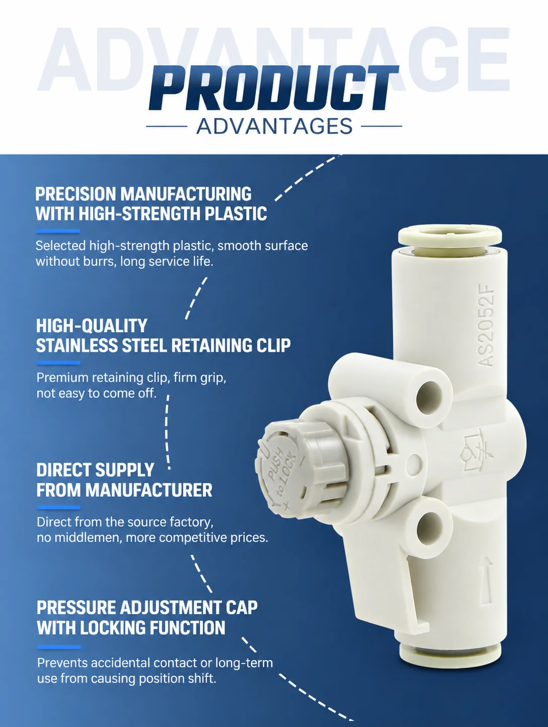 Электромагнитный клапан AFR Brand Pneumatic Pipeline Speed Control Valve AS1002F/2002F/2052F/3002F Graduated Pipeline Throttle Valve Fitting AS1002FS Пневматика — деталь 1