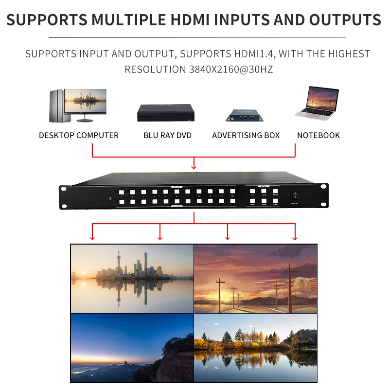 Matrix Switch HDMI1.416X16 4K 30Hz Profesional Rack HDMI-compatible Splitter 16 in16out with HDMI Audio Video Switcher EDID