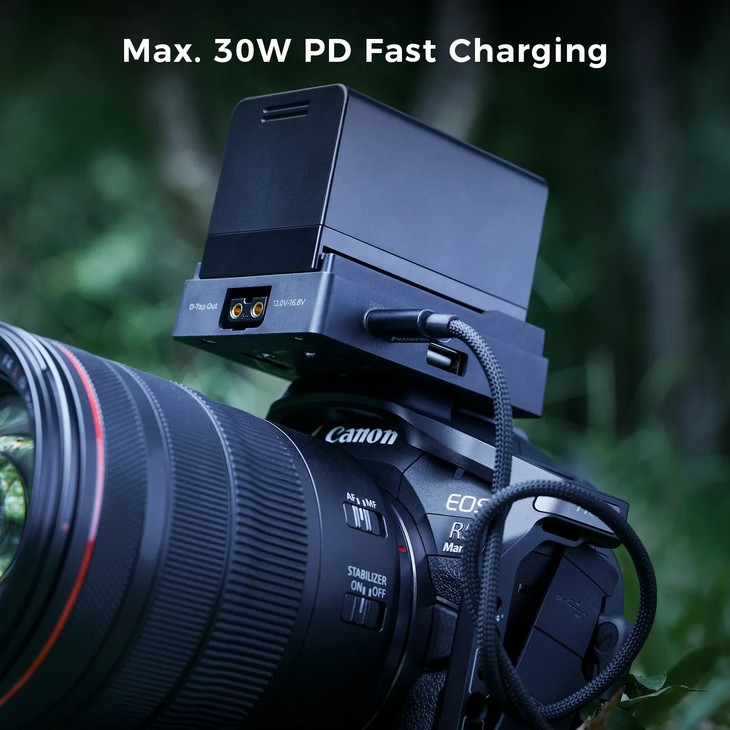 لوحة محول بطارية Toprig BP-A لـ BP-A30/BP-A60/BP-A90 PD20W شحن سريع LED مع برغي 1/4 بوصة، متوافقة مع Canon