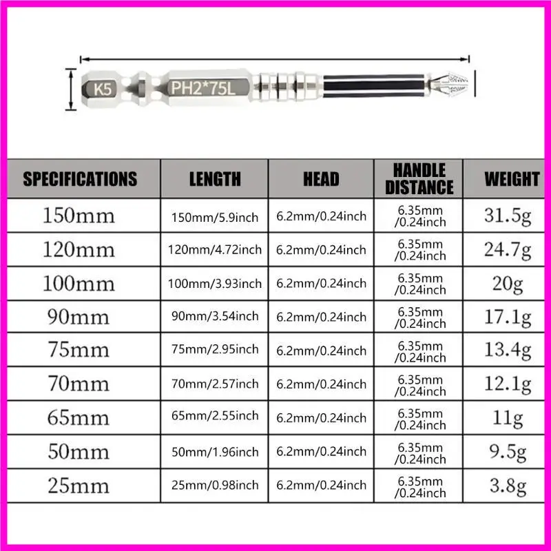 57BE 3PCS K5 BITS Trình điều khiển Cruciform