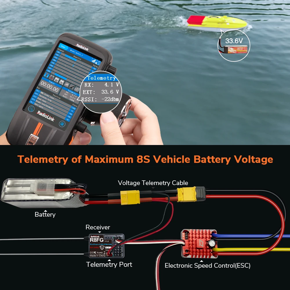 Radiolink RC8X 2.4G 8 Channels RC Radio Transmitter Receiver, Touch Screen FPV Controller for Crawler Drifting Boat Radio link