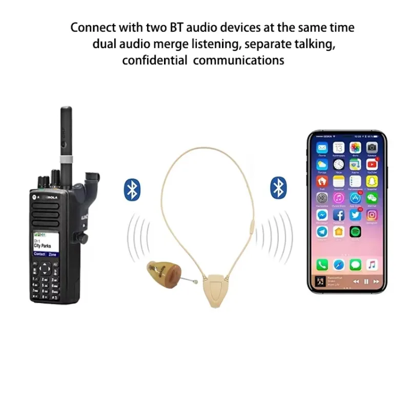 Bluetooth Walkie Talkie Pequeno Fone de Ouvido Mini Fone de Ouvido Sem Fio Invisível Para Hytera Walkie Talkie