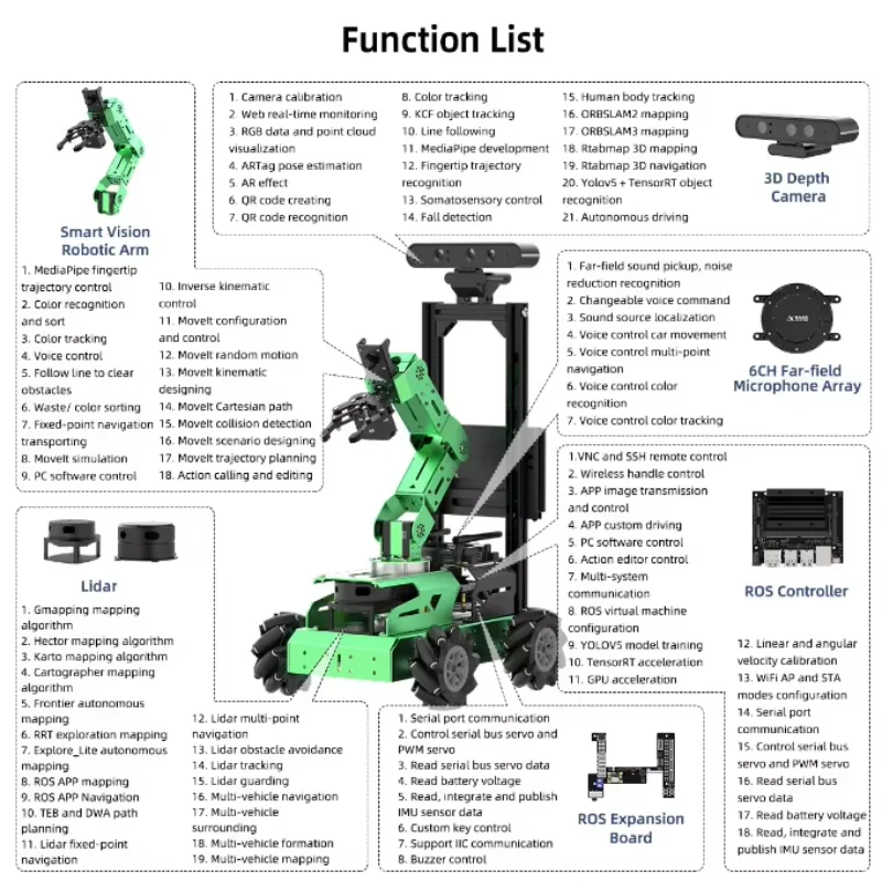 2024 ROS Robot Car With Mecanum Wheel Smart Vision Robotic Arm With 3D Depth Camera Factory Wholesale APP Control