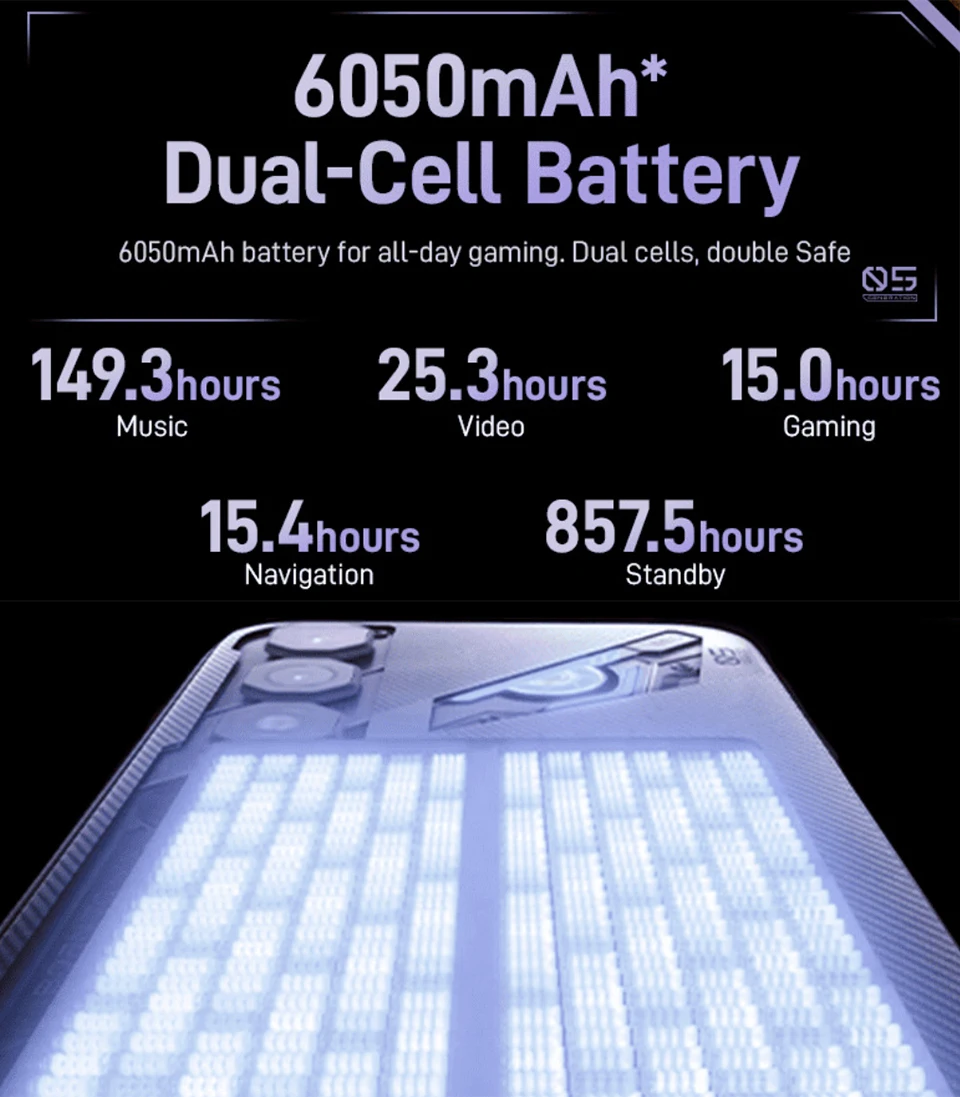 Nubia Neo5 5G Global Version Smartphone