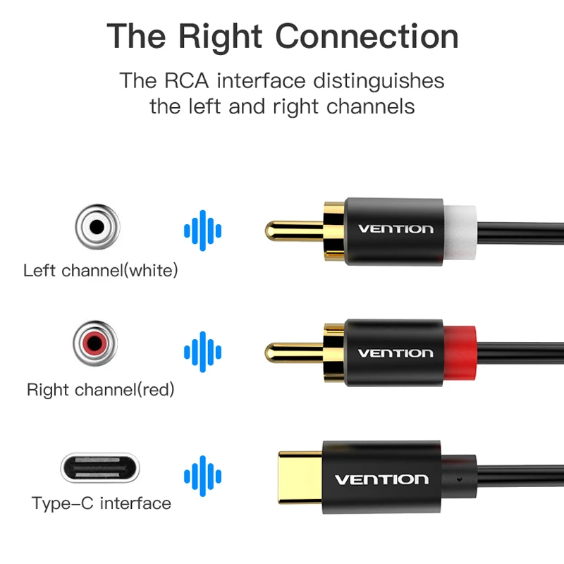 USB firmy Vention C do 2 kabel Audio RCA typ adaptera C do złącze RCA Audio przewód Aux do głośnika wzmacniacz do kina domowego TV DVD