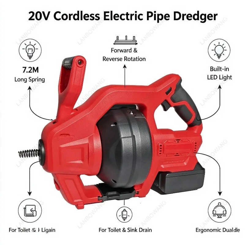 Professional Electric Sewer Dredging Tool for Toilet Sink Blockage Household Pipe Cleaning and Drainage Maintenance Work