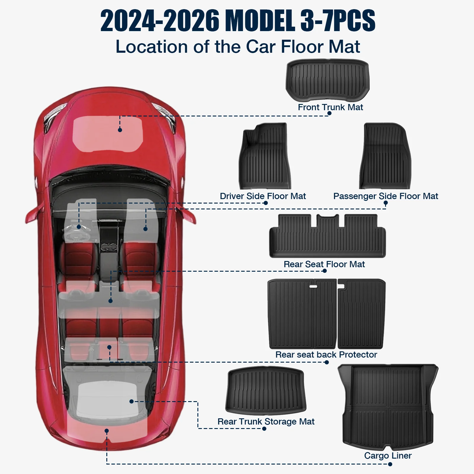 For Tesla Model 3 Highland 2024‑2026 7PCS TPE All‑Weather Floor Mats, Custom Fit Waterproof Anti‑Slip Odorless Car Interior Acce view 2