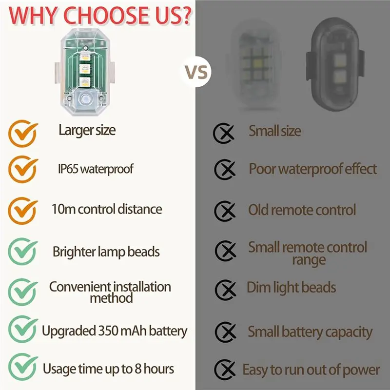 High Brightness 8PCS Wireless LED Strobe Lights With Remote Control, 8-Color USB Rechargeable 350 Mah Waterproof