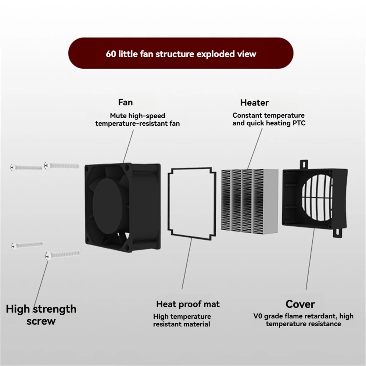 N18R PTC Aquecedor Cerâmico de Temperatura Constante Tipo Condutor com Ventilador Aquecedor de Isolamento de Alta Tensão 220V 300W