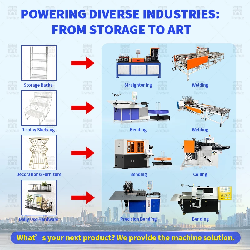 Macchina Automatica per Raddrizzare e Tagliare Fili di Ferro e Acciaio Inossidabile da 1-3mm, Raddrizzatrice per Fili