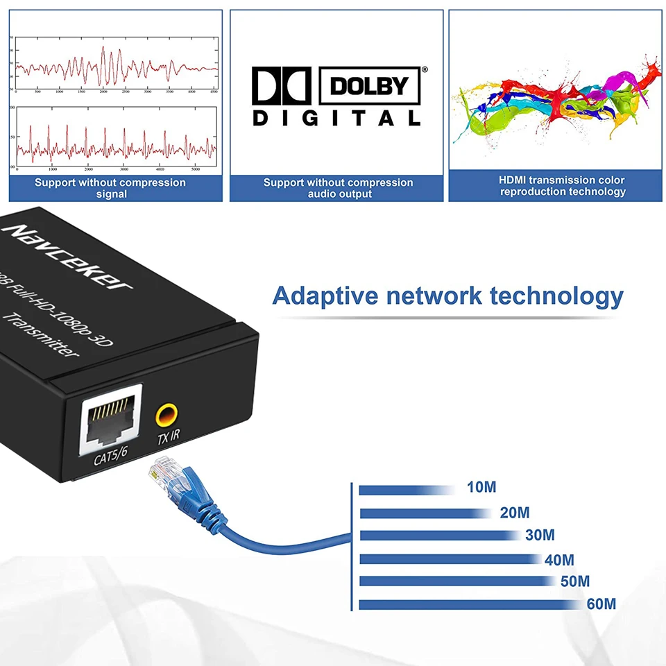 2023 przedłużacz HDMI z IR & Loop Out 1080P przedłużacz HDMI 60m bez strat RJ45, aby przedłużacz HDMI nadajnik-odbiornik nad Cat5e/Cat6