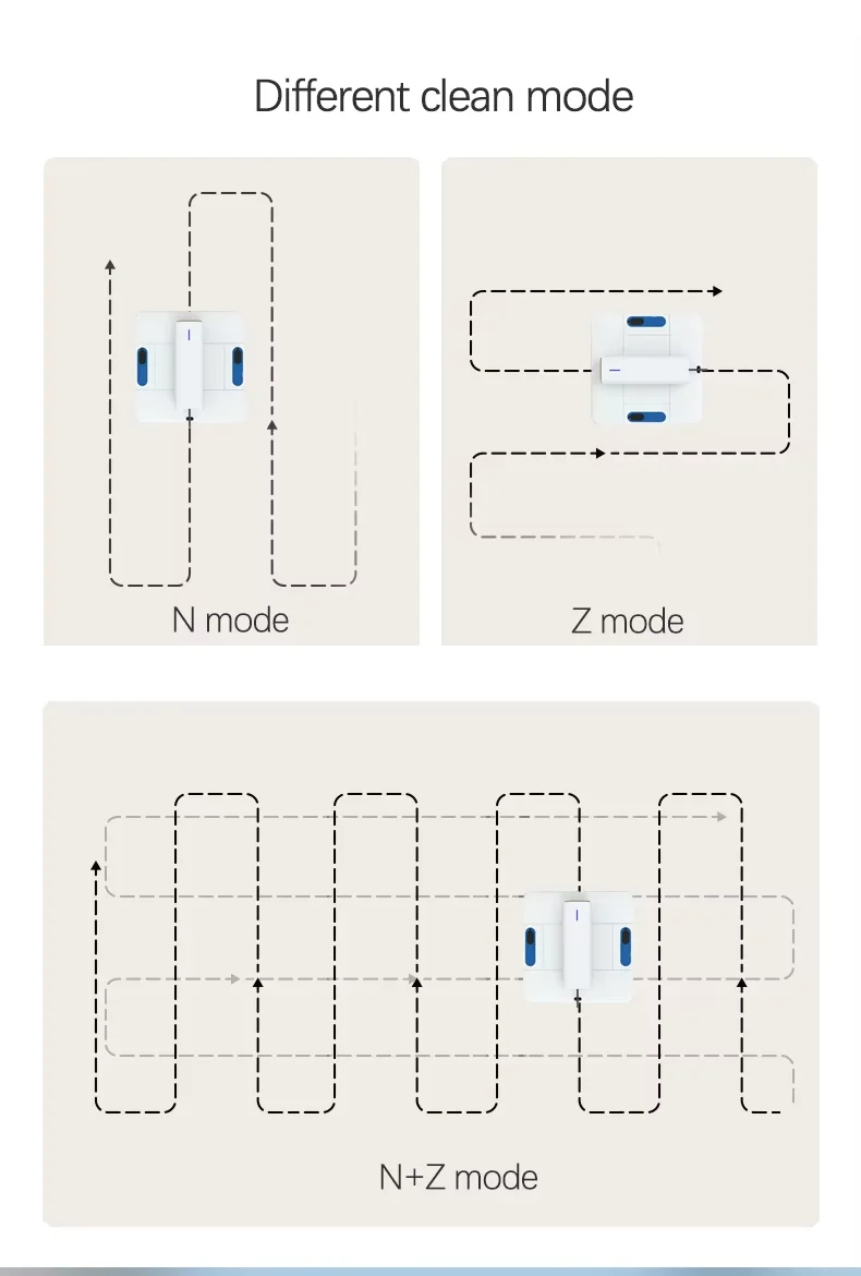 Fully Automatic Window Cleaning Robot Electric Remote Control Water Spray Window Cleaning Machine with Path Planning Function