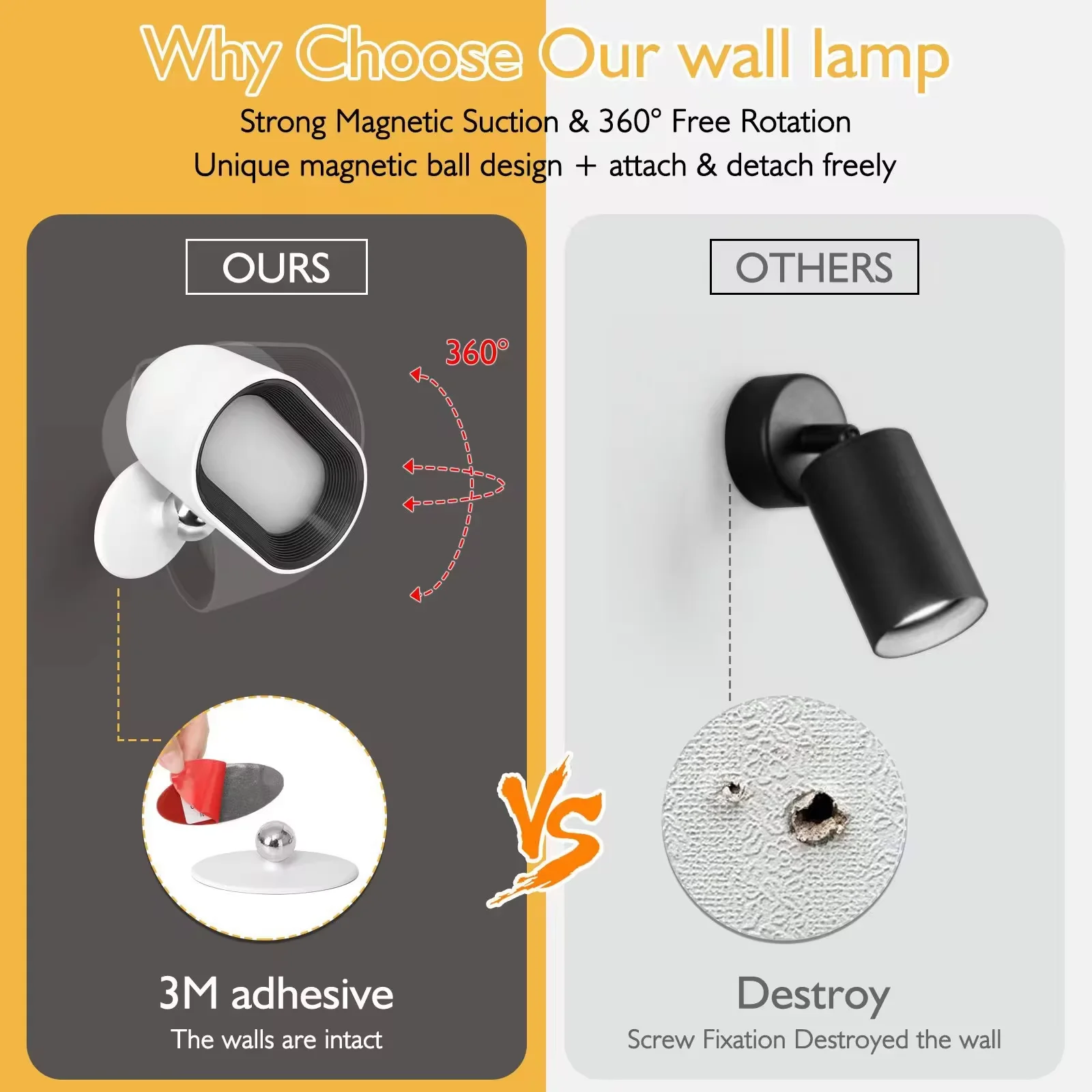 360 degree magnetic remote control seven color wall lamp bedroom living room corridor wall lamp USB battery model