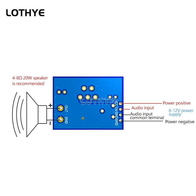 TDA2030 18W 6-12V Mono Amplifier Board Audio Power AMP TDA2030A Speaker Amplificador Profesional Sound Board