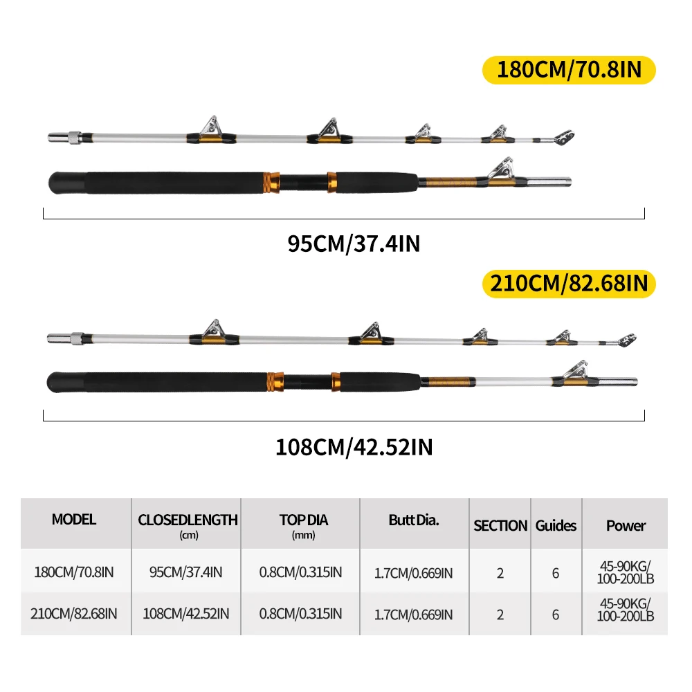 Caña de trolling para barco – 1.65-1.8m, jigging grandes peces - imagen 5
