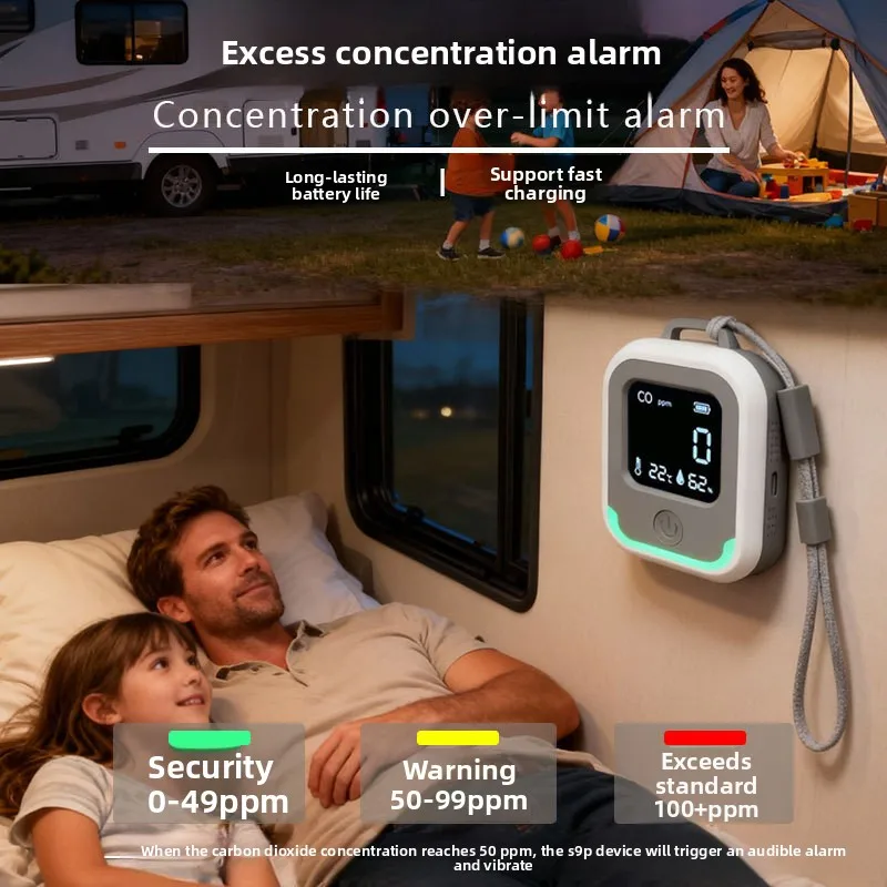 Patented 3-in-1 Carbon Monoxide Detector Portable Outdoor Camping RV Temperature And Humidity Alarm High Sensitivity 80dB HD-600
