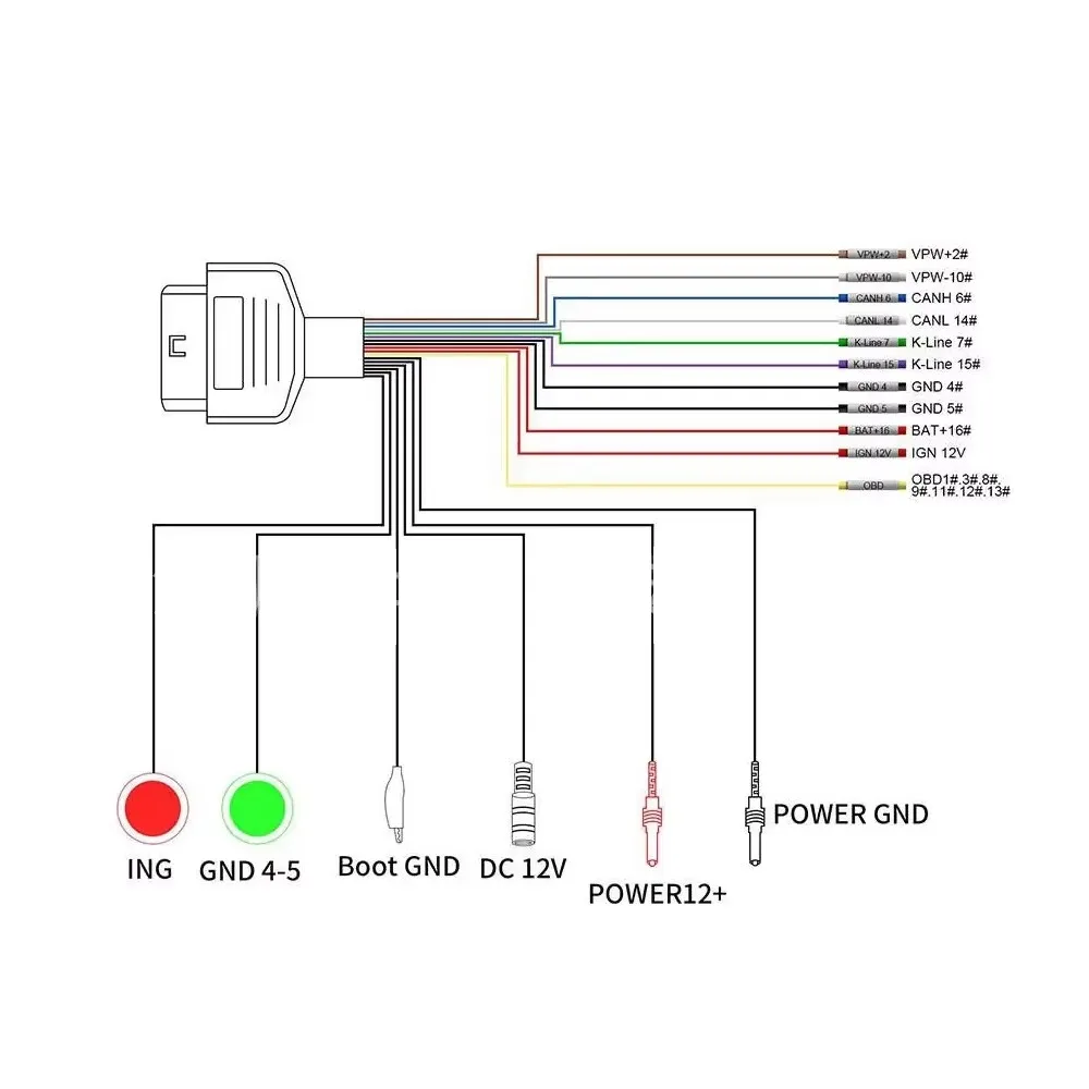 Breakout Tricore Cable  GODIAG OBD2 Cable for ECU Programing Product Functions For MPPS FGTECH KESSV2 BYSHUT DISPROG ECU Program