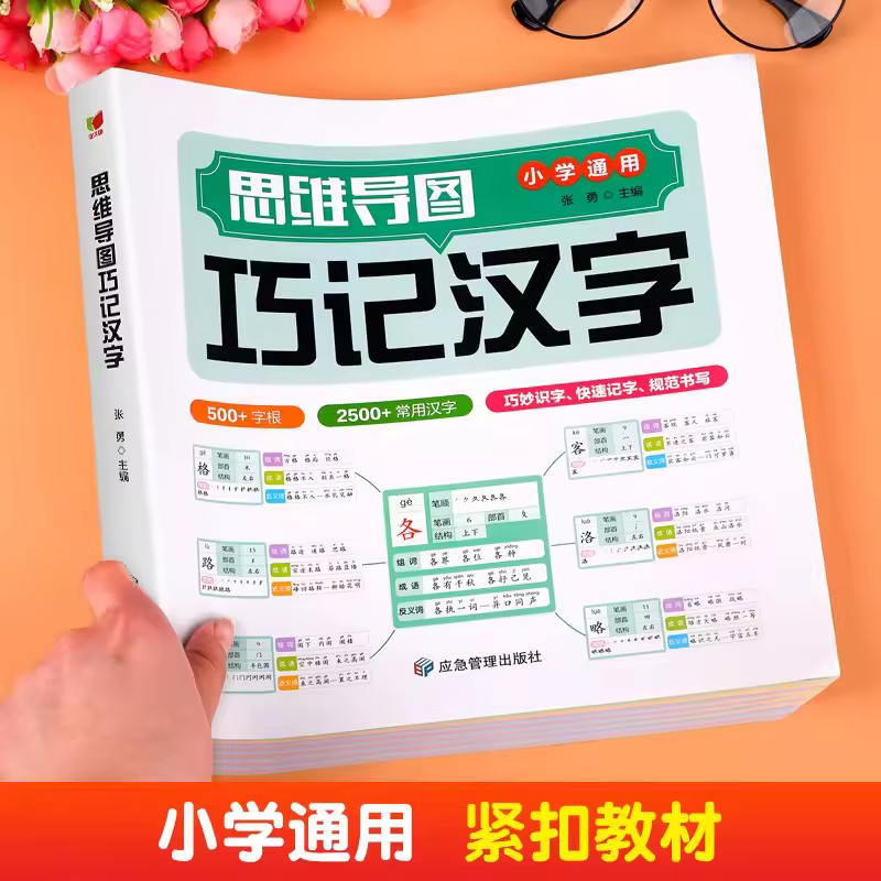 Mind Map Cleverly Memorizing Chinese Character Radical Structure Group Words, Idioms, Synonyms, and Synonyms Mind Map Books - Image 3