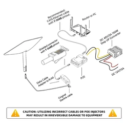 CB1 For Starlink Dishy Cable Adapter To RJ45 Connect For Starlink Space X Ethernet Adapter Poe Injector Starlink Kit