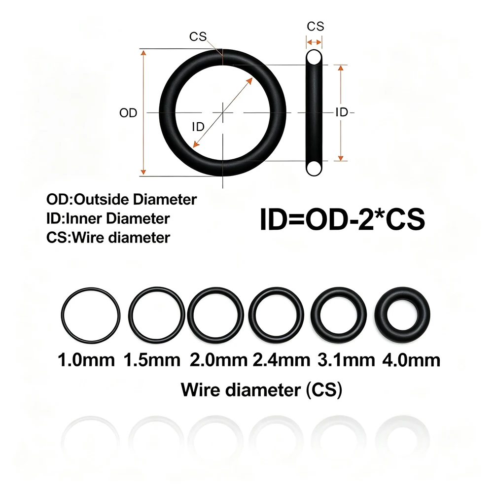 1000/50 Stück O-Ring Shore A 70 NBR Gummi-O-Ring-Dichtung Schwarz Nitril für Auto-Reparatur, Armaturen, Sanitär, DIY-Abdichtung – Detail 4