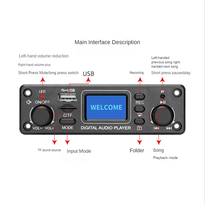 Lettore audio digitale Scheda di decodifica lettore MP3 Bluetooth 128X64 DOTS LCD USB SD BT FM Modulo lettore musicale TPM119B-A22U