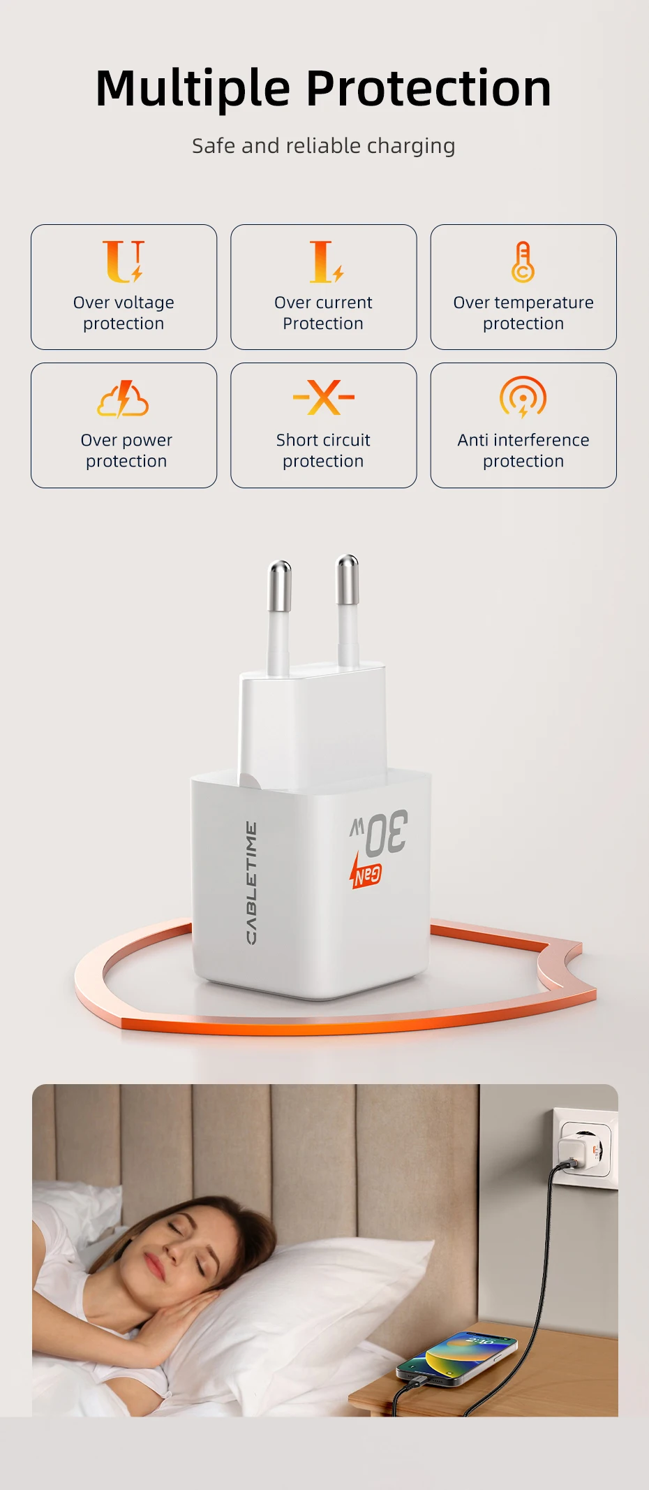 CABLETIME 30 W GaN Ladegerät PD QC 3,0 Schnelle USB Typ C Lade Typ C PD 3,0 Schnelle Telefon Ladegerät für iPhone 15 iPad Huawei Ladegerät – Detail 6