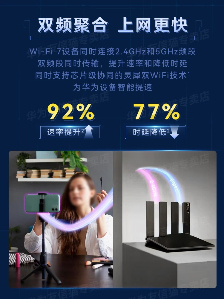 ] Wifi7 Router