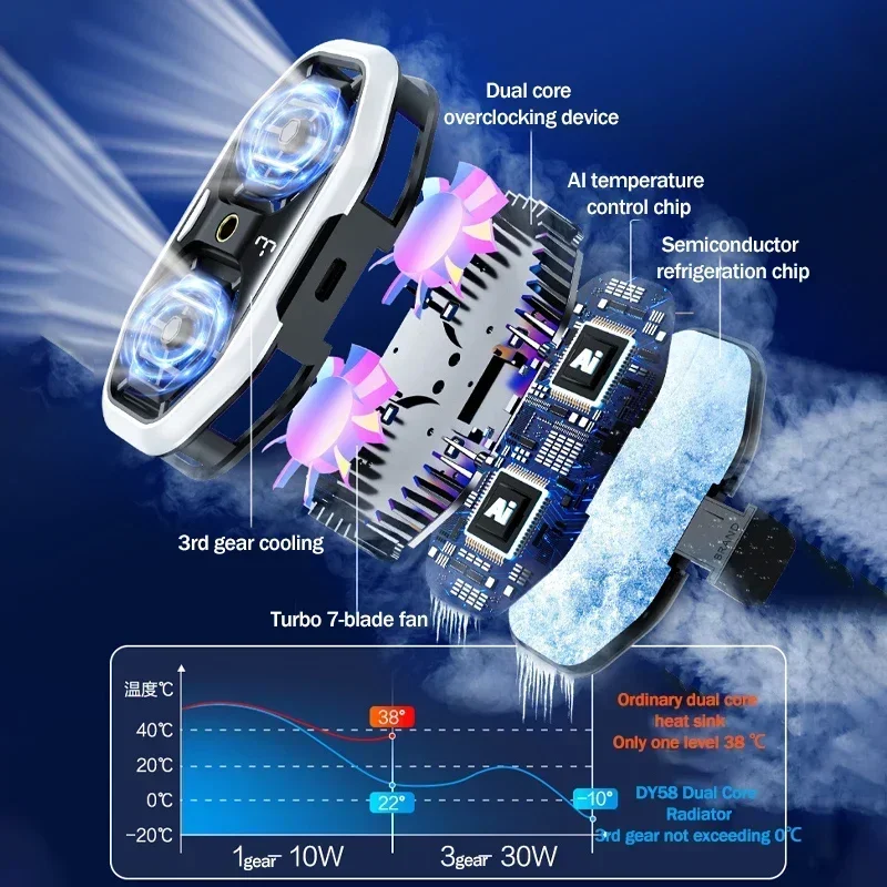 DY58 Mobile Phone Semiconductor Cooling Fan Radiator 3 Gear Adjustable Game Cooler For IOS Android Live Streaming Cool Heat Sink