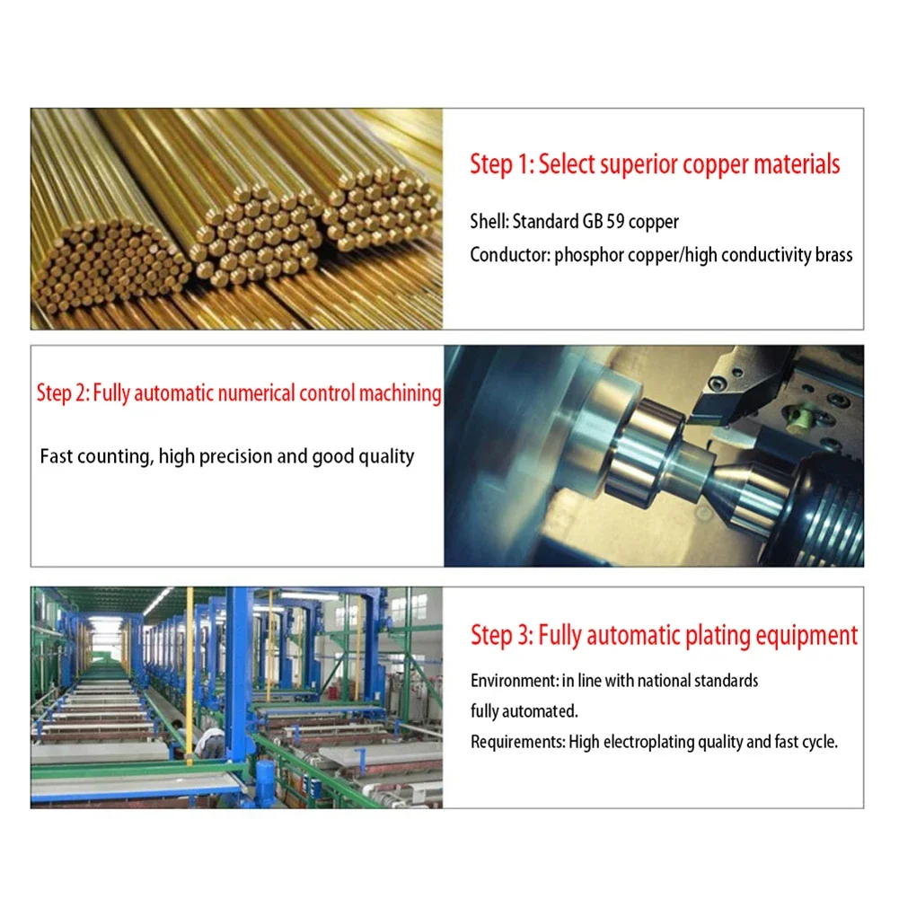 Omnidirectional Ant… - image