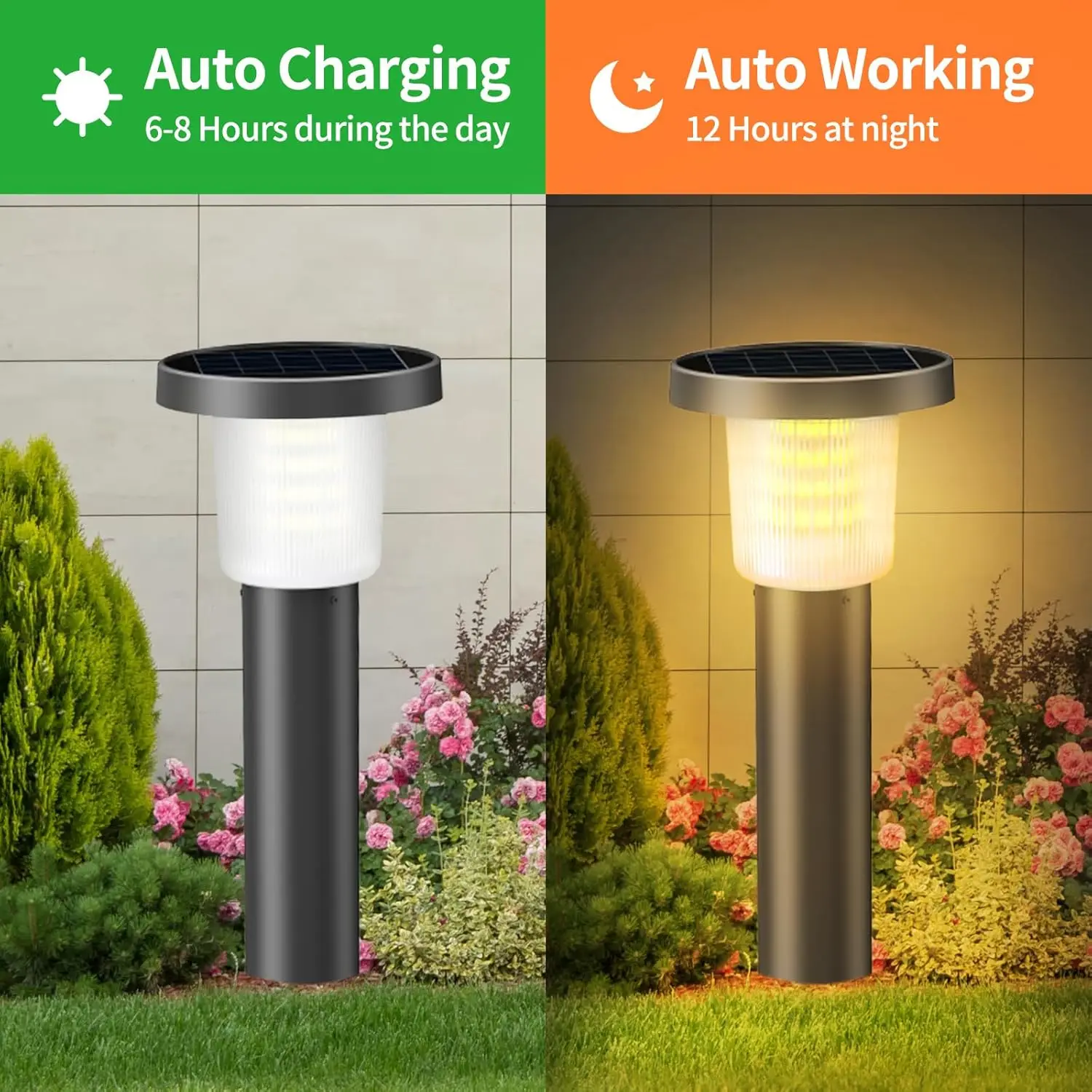 Intelamp, Luces Solares para Caminos con Batería de Larga Duración de 3800mAh, Alta Luminosidad de 500LM, Paquete de 2, Encendido/Apagado Automático, Luz de Paisaje para Jardín, Patio, Entrada de Vehículos y Caminos.