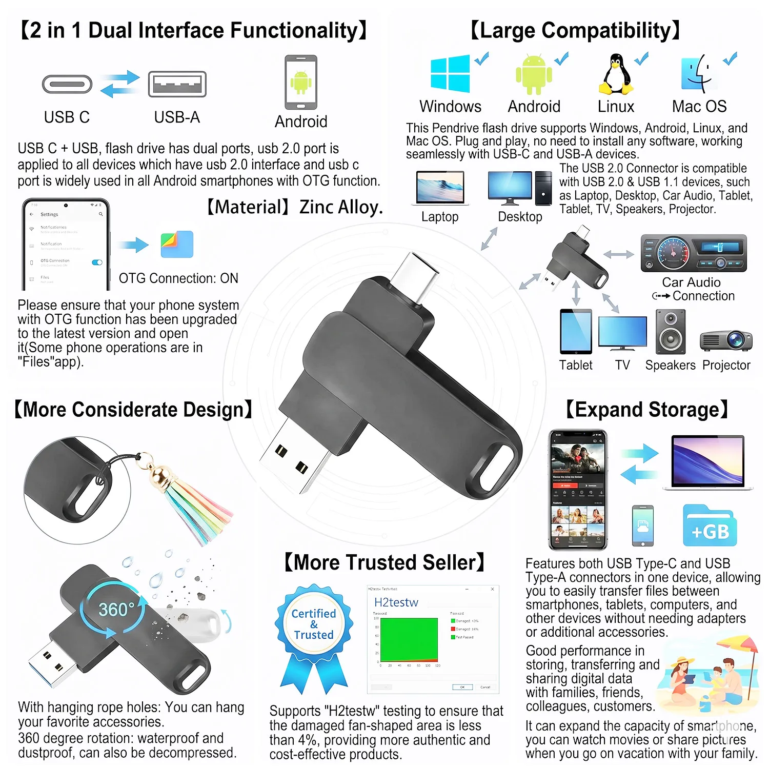

High-Speed USB 2.0 Metal Pendrive Type-C Portable Waterproof Flash Drive 8G 16G 32G 64GB 128GB Pendrive Memory Disk for phone