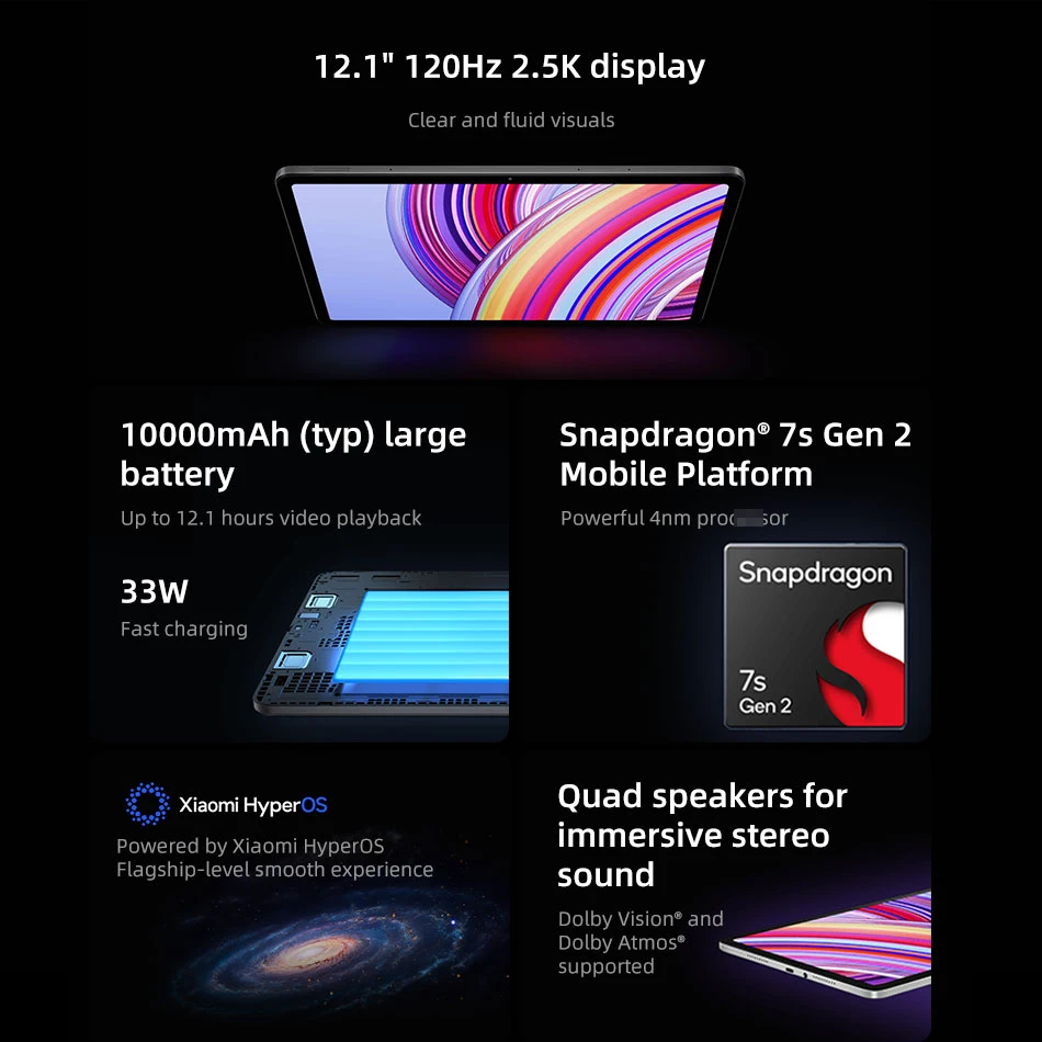 글로벌 버전 샤오미 레드미 패드 프로, 스냅드래곤 7s, 2 세대, 12.1 인치, 120Hz LCD 디스플레이, 샤오미 하이퍼OS, 10000mAh 배터리, 미 태블릿