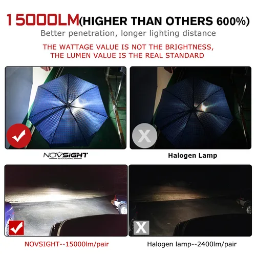 Imagen 2 del producto NOVSIGHT H7 LED H4 H11 9006 9005 bombillas de faros de coche 90W 15000LM decodificador luces delanteras de faros LED de automóvil 6000K 12V 24V