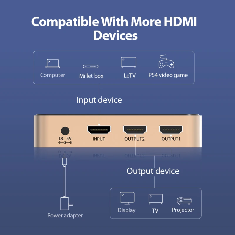 Vention rozdzielacz HDMI 1x2 4k 3D Splitter przełącznik HDMI Adapter 1 w 2 wyjście z zasilaczem rodzaj metalu do wzmacniacza Xbox HDCP nowość