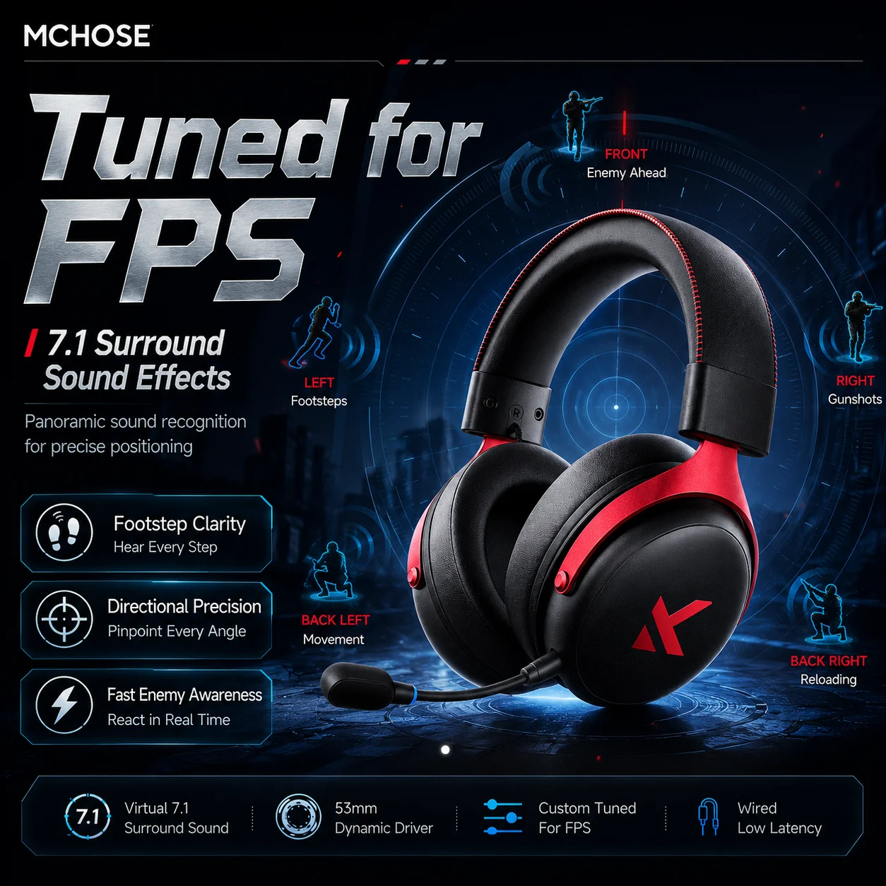 Thumbnail 3 - #15 Best Gaming Headsets to Buy In 2026