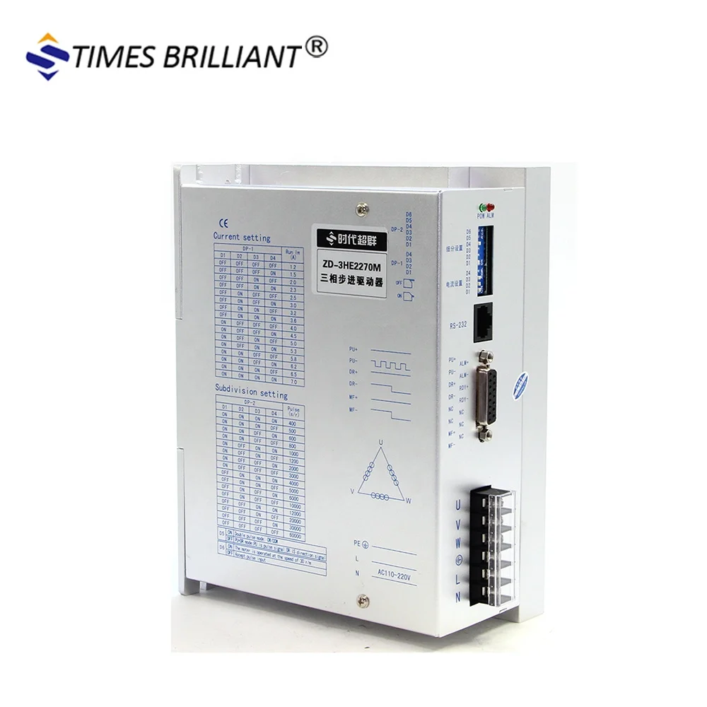 3 Phase 7A Driver F…